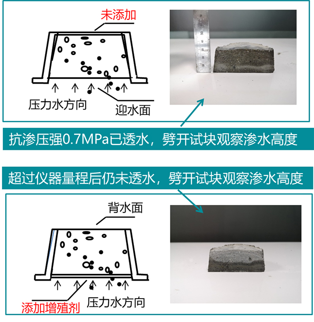 黔东南地下室墙面冒水出汗材料