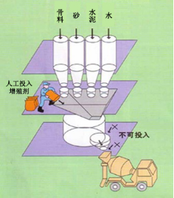 黔东南专治地下室结露的防水材料